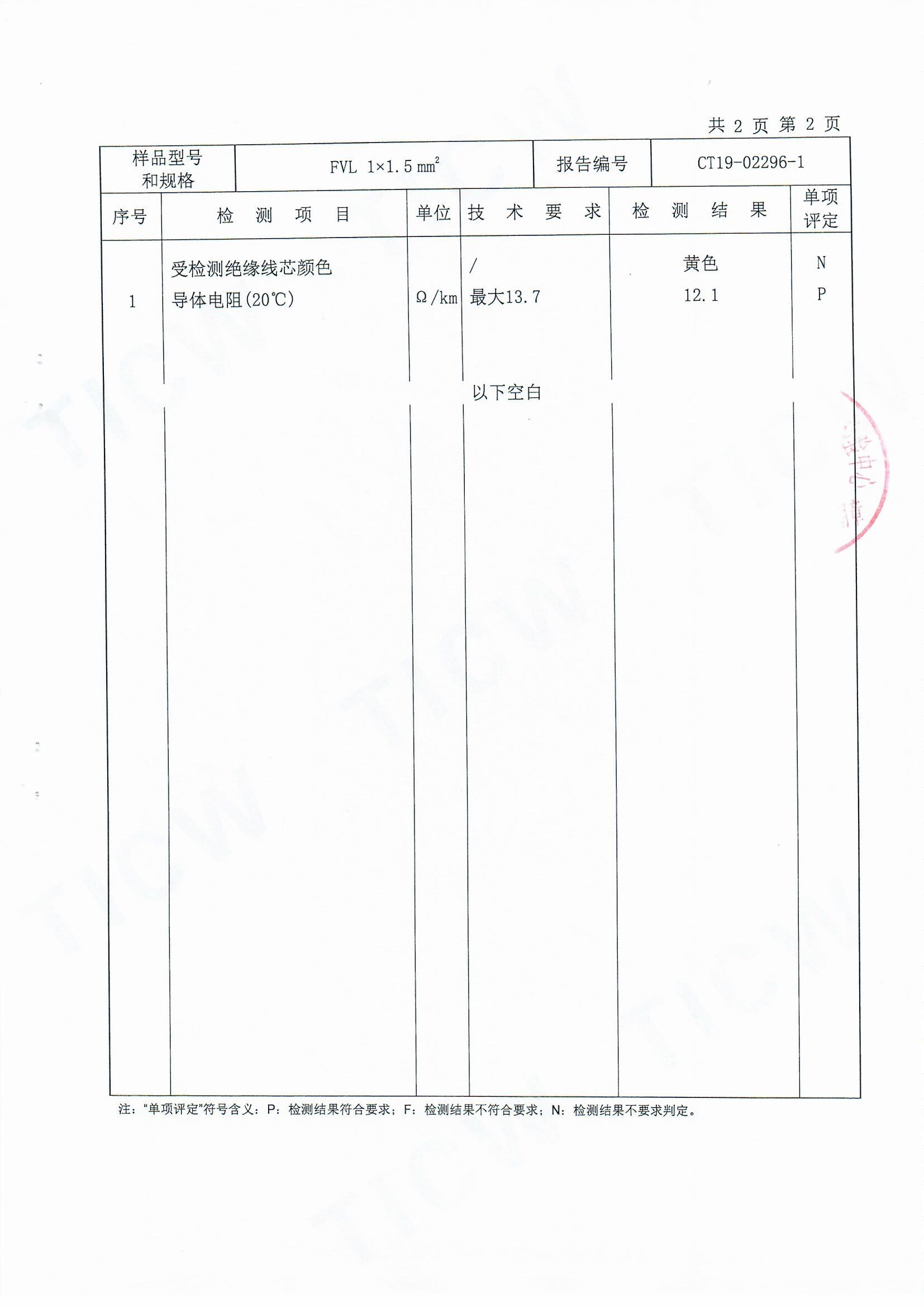 FVL1.5國纜0003