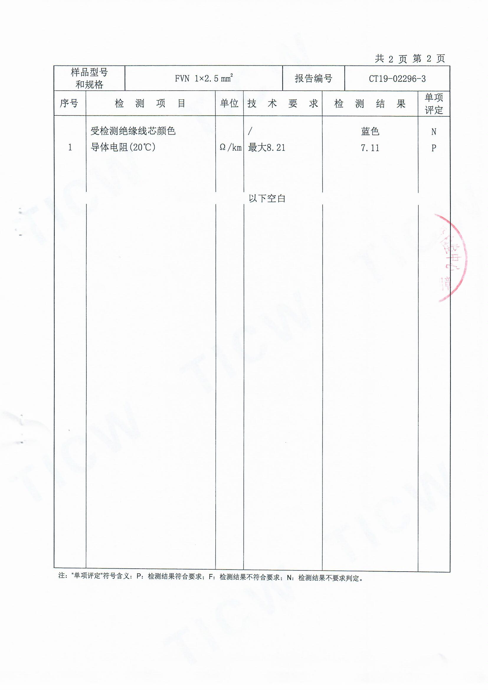 FVN2.5國纜0003